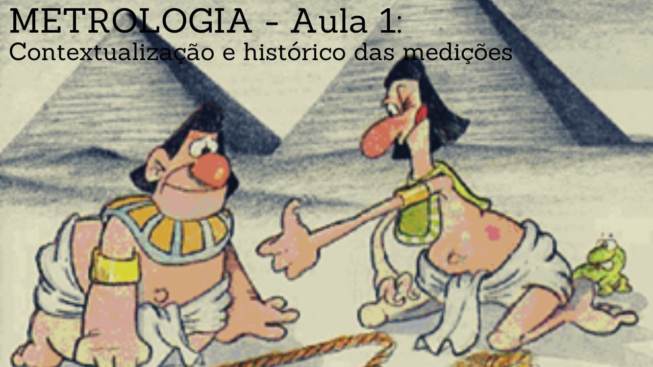 METROLOGIA - Aula 1: Contextualização e histórico das medições