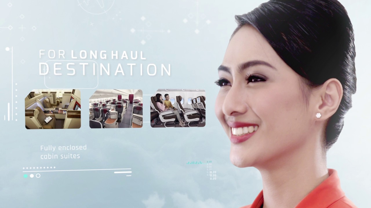 Garuda Indonesia - Company Profile