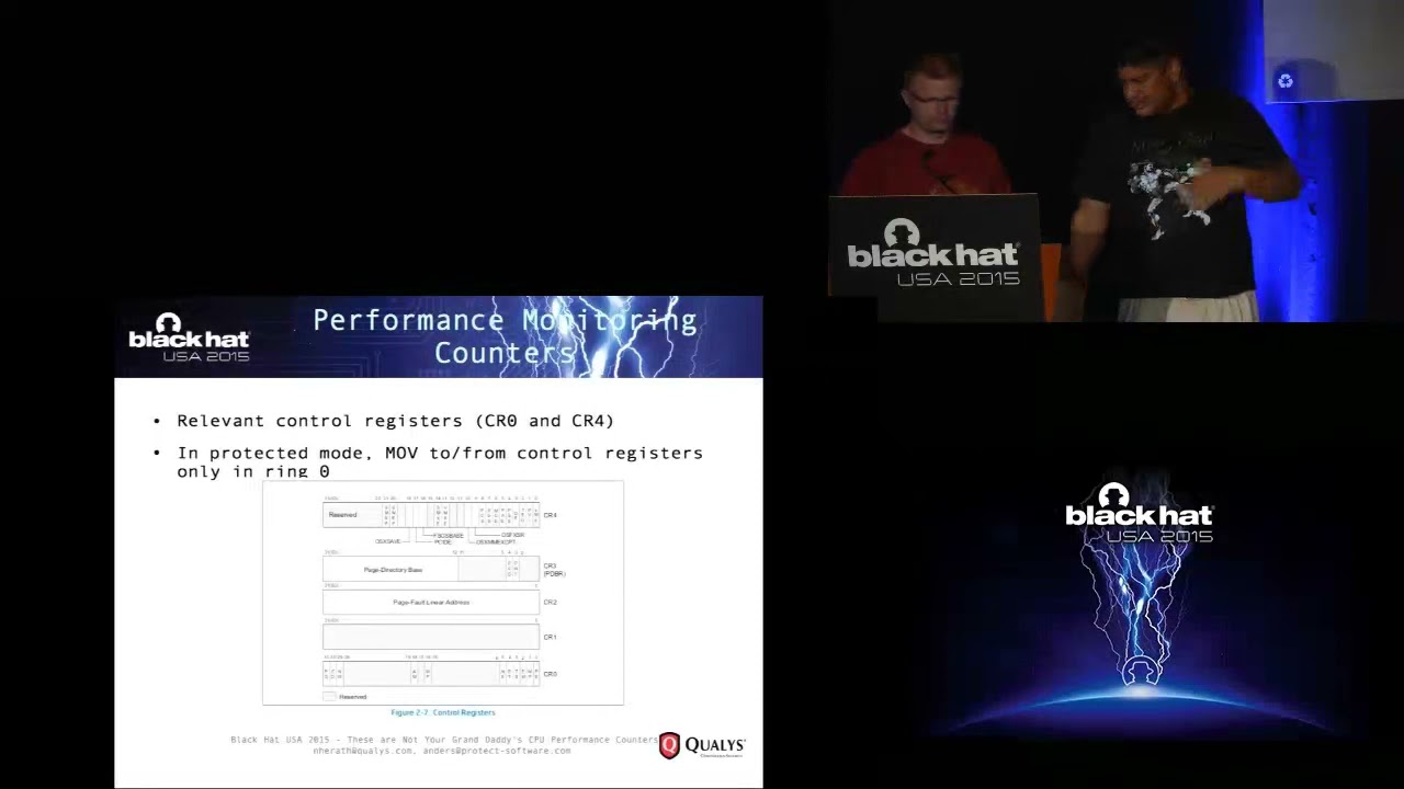 These re Not Your Grand Daddy s CPU Performance Counters CPU Hardware Performa