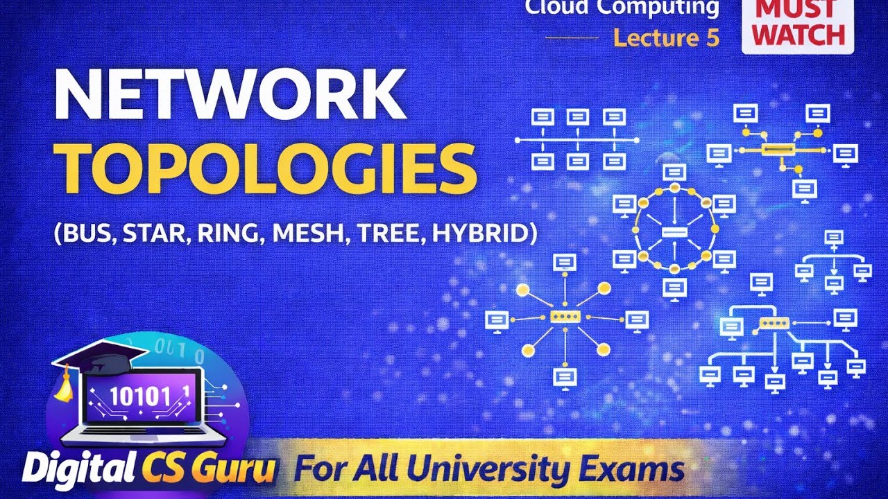 ☁️ Cloud Computing Lecture 5| Network Topologies Explained @Digital CS Guru 