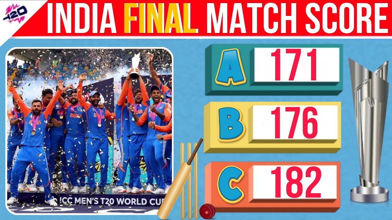 T20 World Cup Quiz 2024 | How much Do You Know T20 Cricket World Cup 2024 ?
