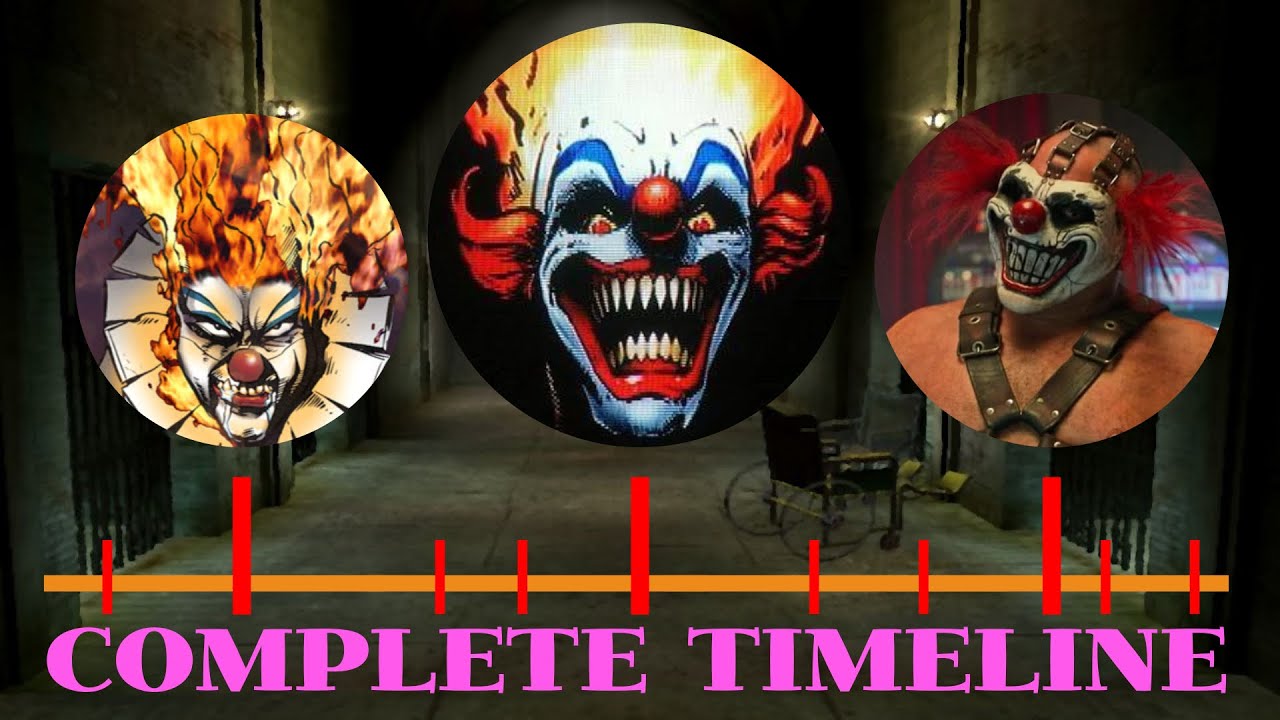 The Complete Story Of Sweet Tooth (Twisted Metal)