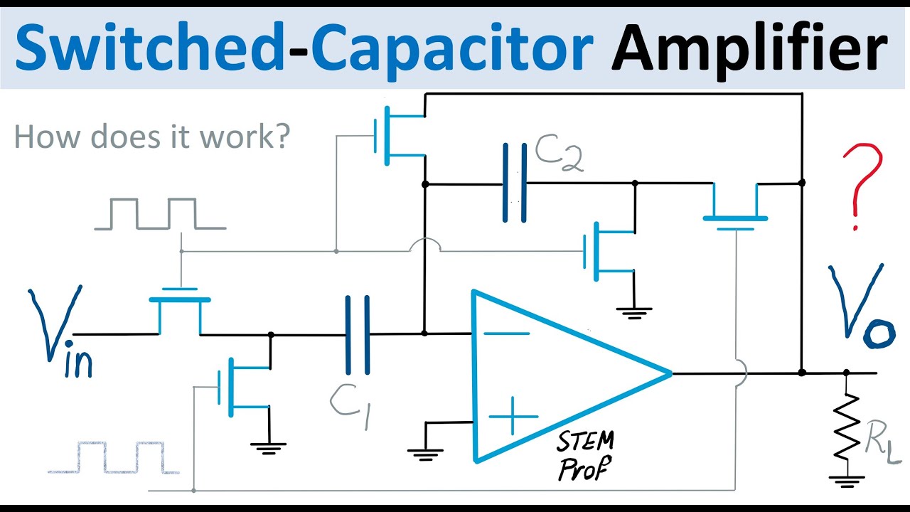 Switched-Capacitor Amplifier Design: How does it work?