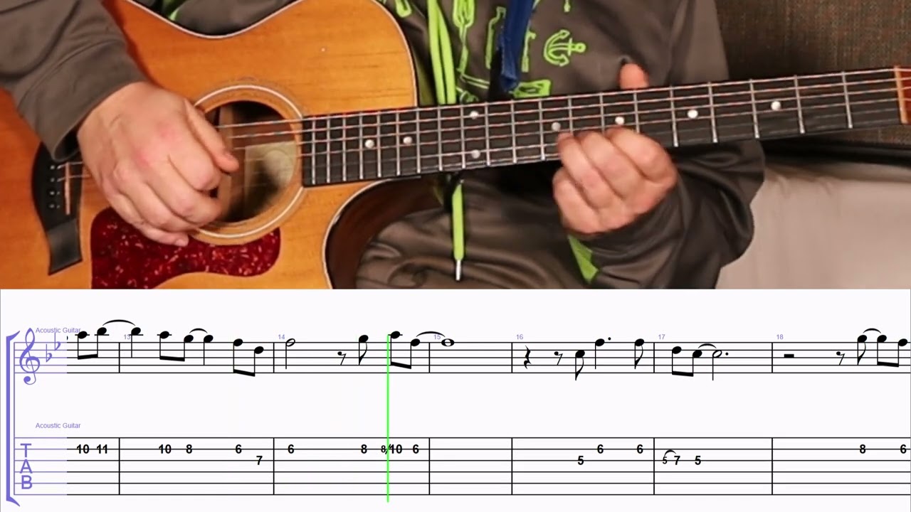 Songbird by Fleetwood Mac (Melody Guitar TAB)