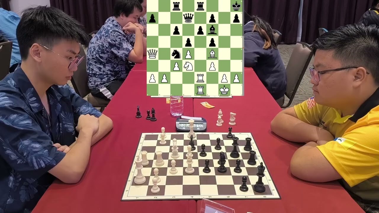 If You Can't Beat 'Em, Flag 'Em! | FM Wong Yinn Long vs Yeoh Yuan Hui | SICCE Teams 2024