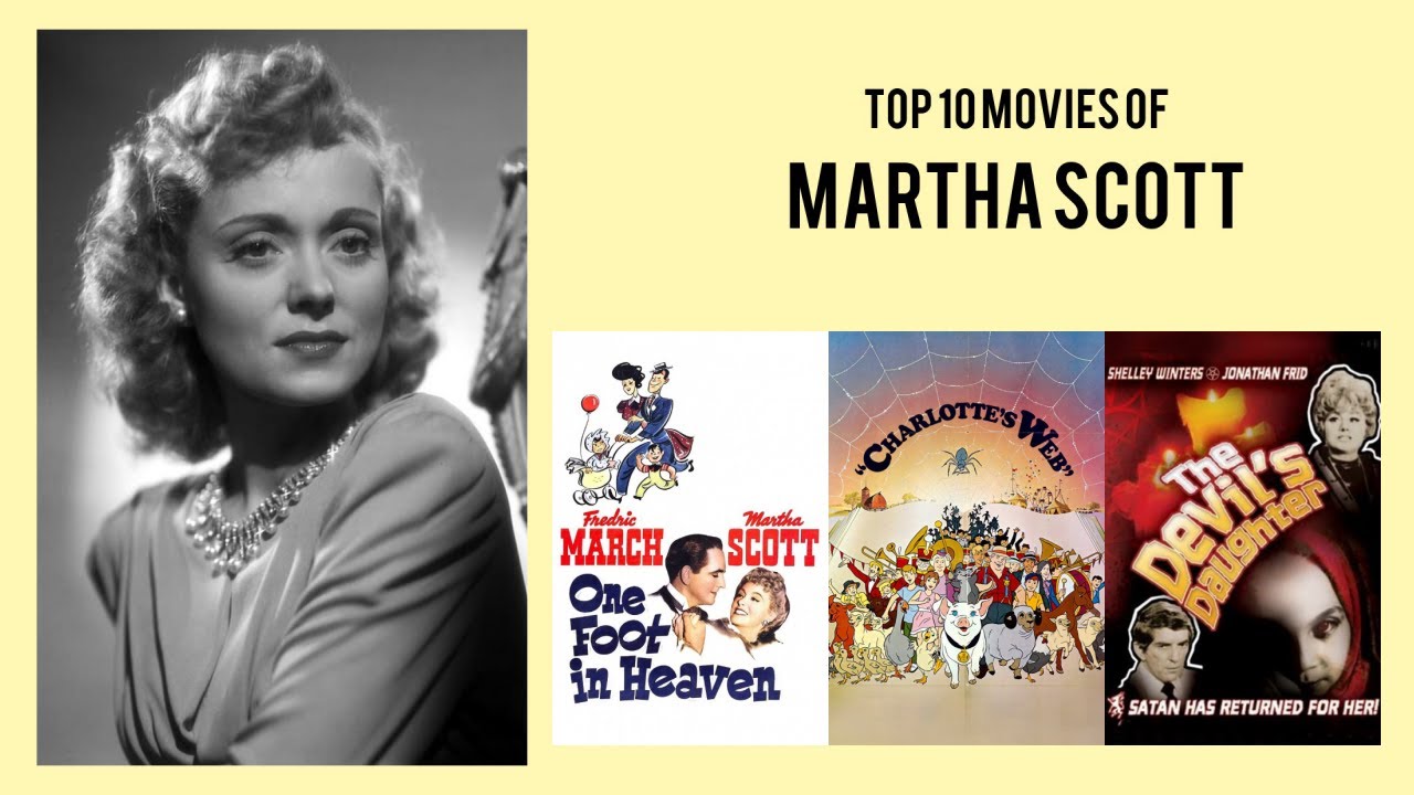 Martha Scott Top 10 Movies of Martha Scott| Best 10 Movies of Martha Scott