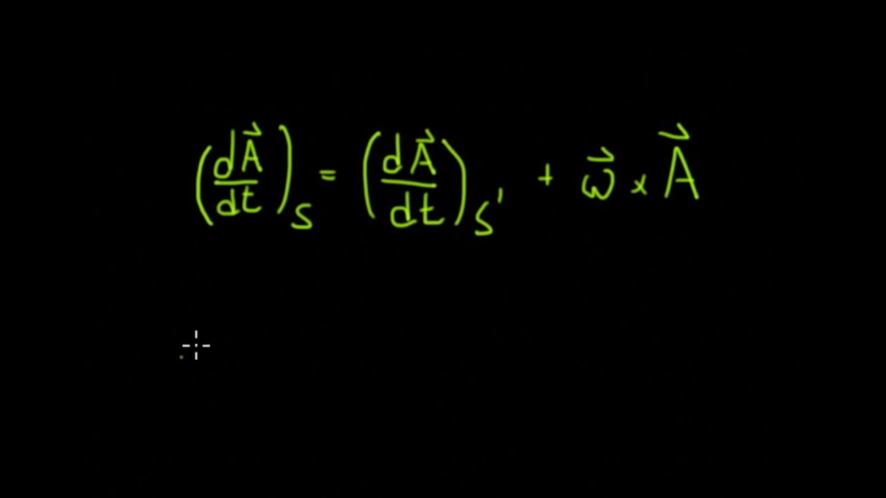 Time derivative transformation from inertial frame to rotating frame