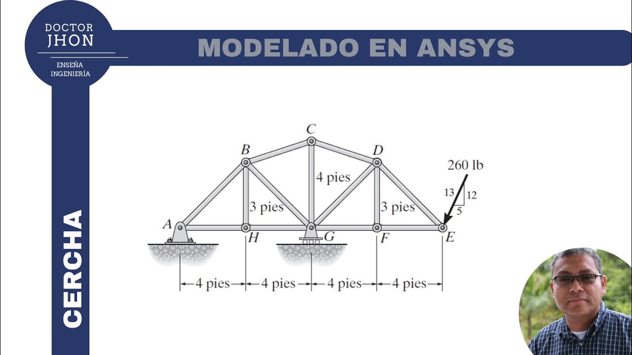 CÓMO hacer una Cercha en Ansys APDL | Ejercicio 6.41 Hibbeler