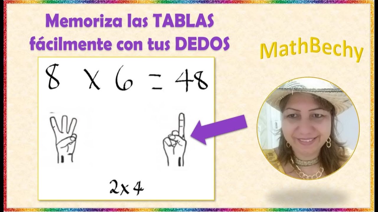 TRUCO🪄 Tablas de Multiplicar con TUS MANOS ✌