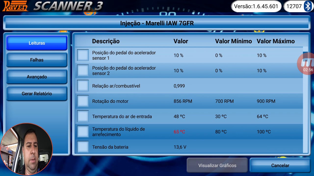 Raven Scanner 3 scope - Applied to Ford EcoSport 1.6 flex 2013