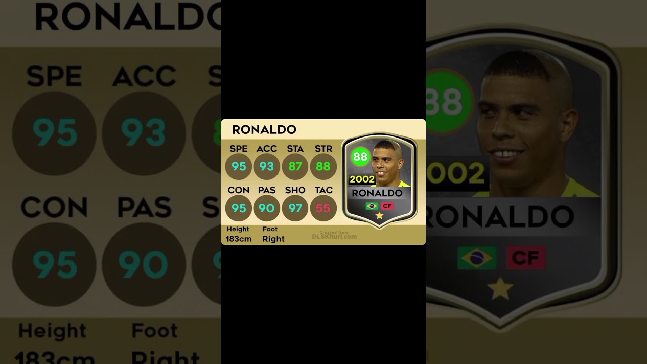 some players rating in dls26 #shorts