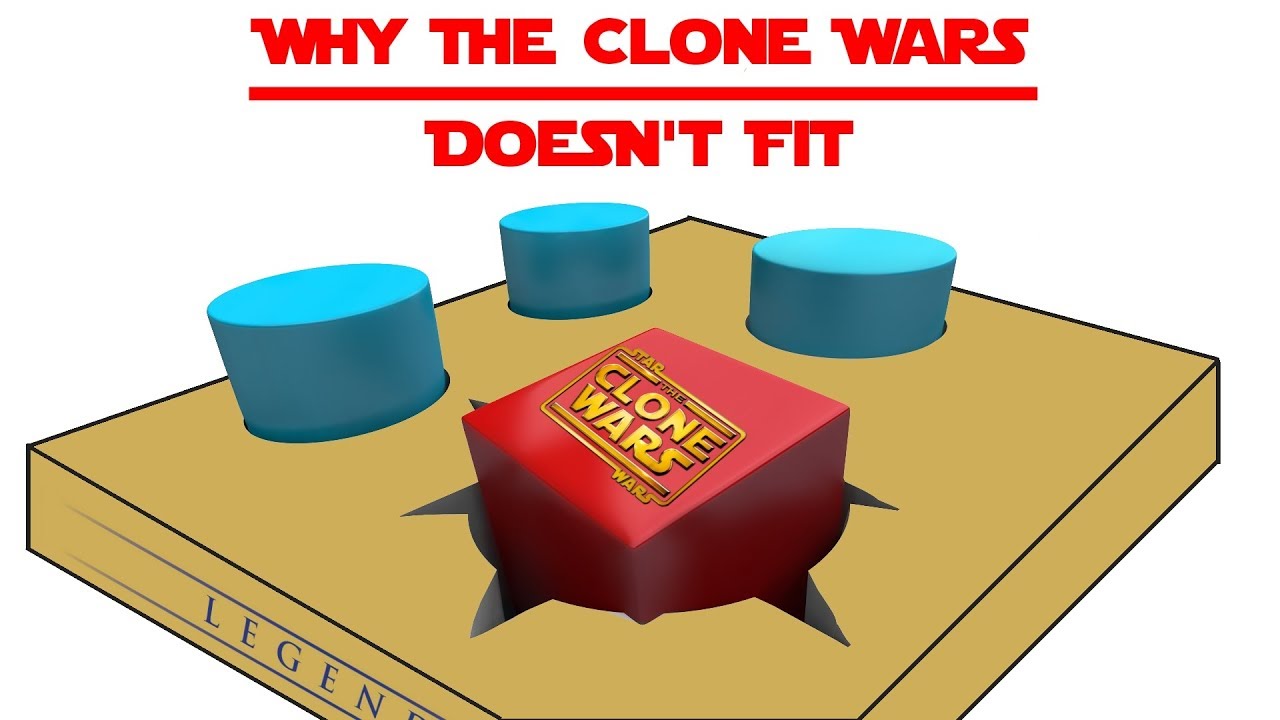 Why 