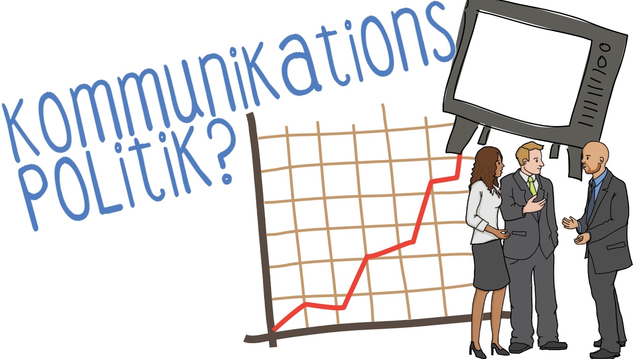 Kommunikationspolitik - einfach erklärt!