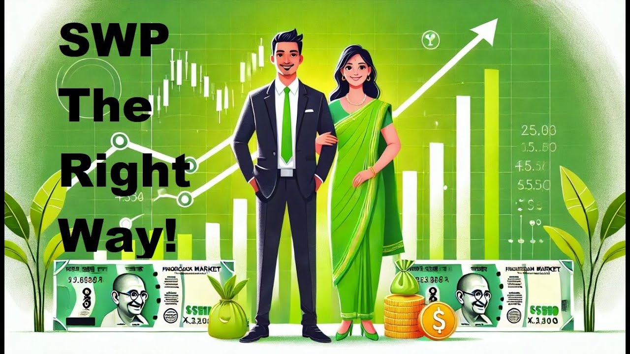 Systematic Withdrawal Plan (SWP) - Actual Performance History of Some Best Mutual Funds