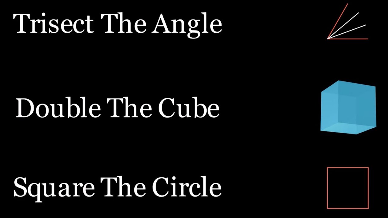 Impossible Geometry Problems: Trisecting Angle, Doubling Cube, Squaring Circle