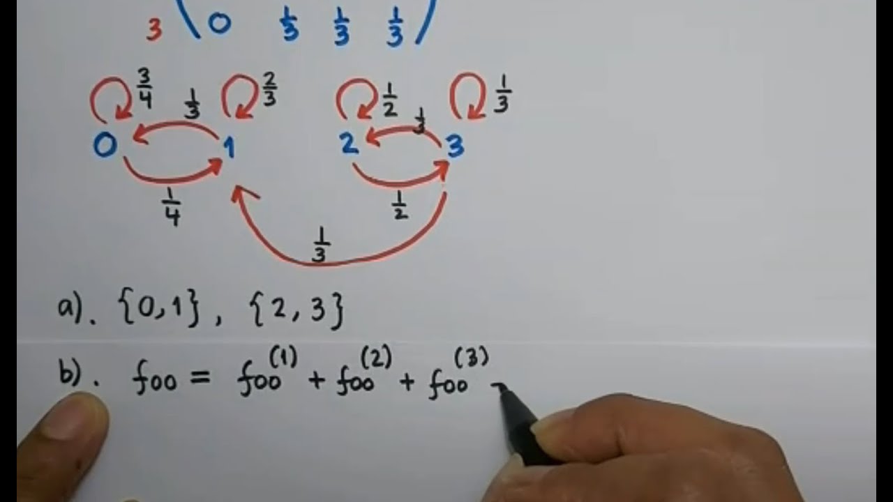 Contoh soal klasifikasi state (recurrent atau transient)