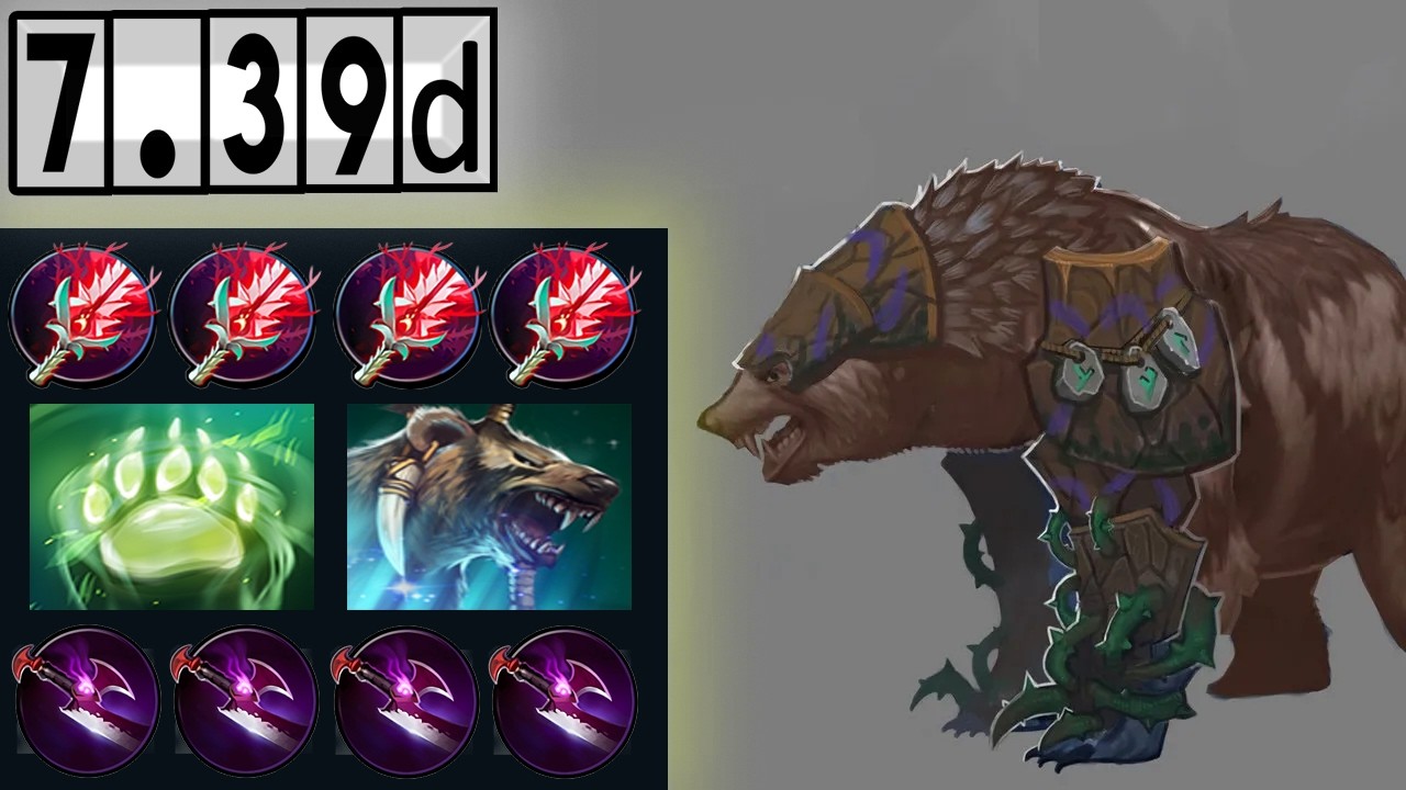 Lone Druid - TOTAL DOMINATION! [Full Match Gameplay Dota 2] 7.39d