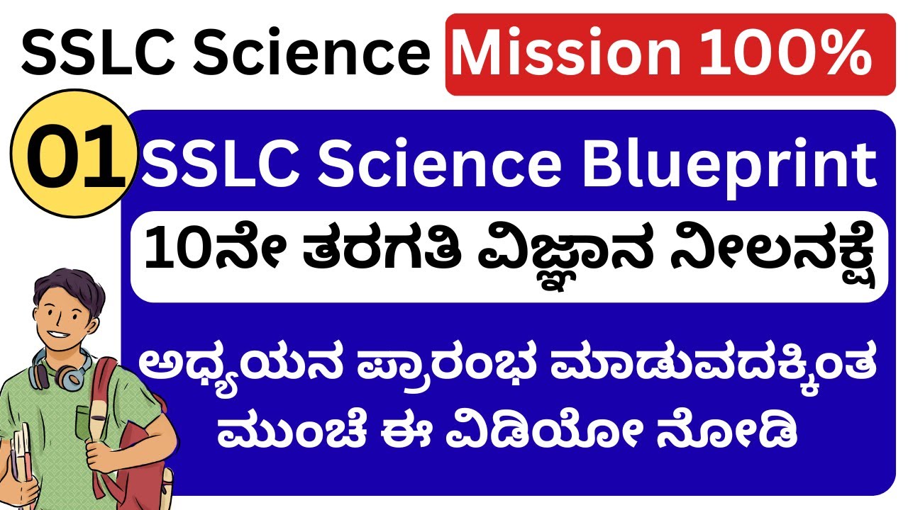 SSLC Exam Karnataka/SSLC Science Blue Print 2026/SSLC science Important Questions/Passing Package/