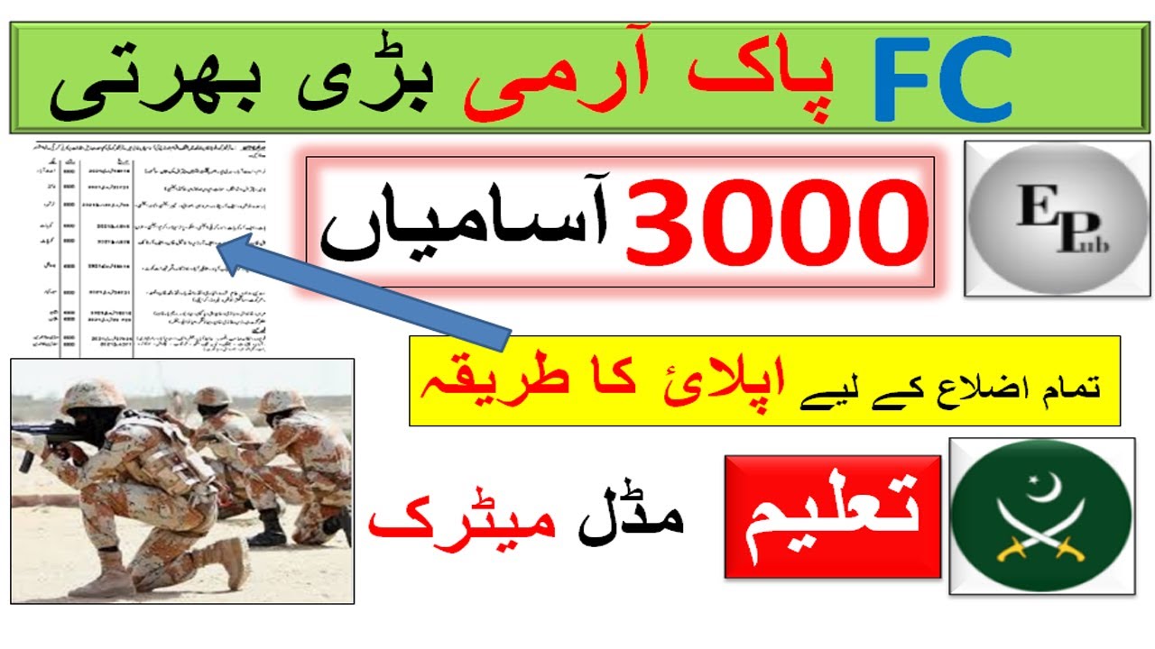 FC Jobs 2021 | Frontier Corps Jobs 2021 | Latest FC Army Jobs in Pakistan 2021| EduPublic