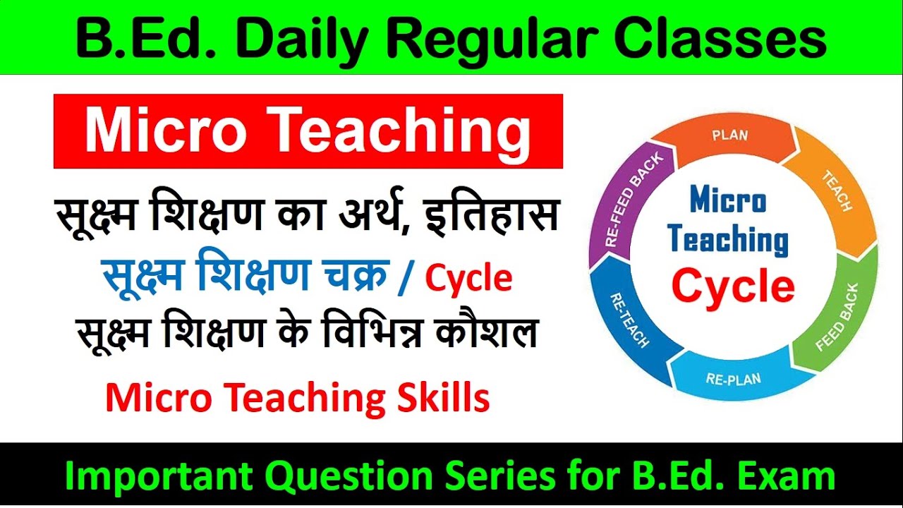 सूक्ष्म शिक्षण Micro Teaching Meaning History definition Cycle सूक्ष्म शिक्षण चक्र Skills कौशल b.ed