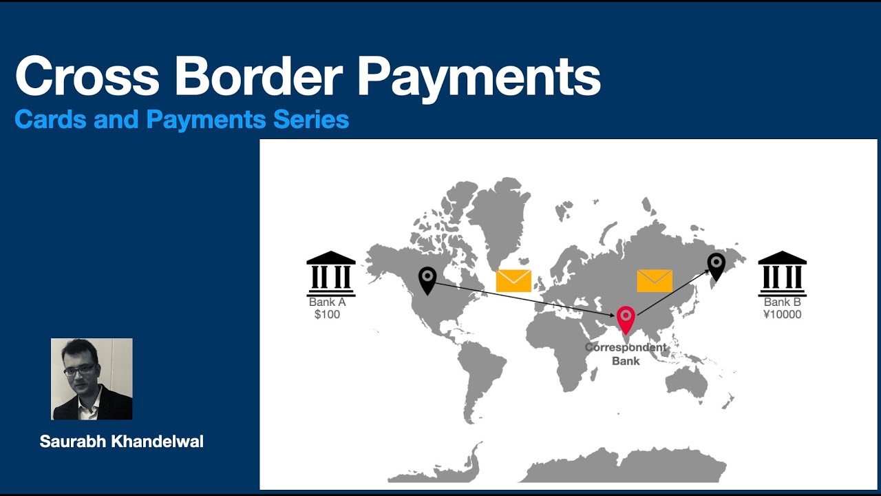 Cross Border Payments | ISO 20022 | Cards and Payments - Part 16
