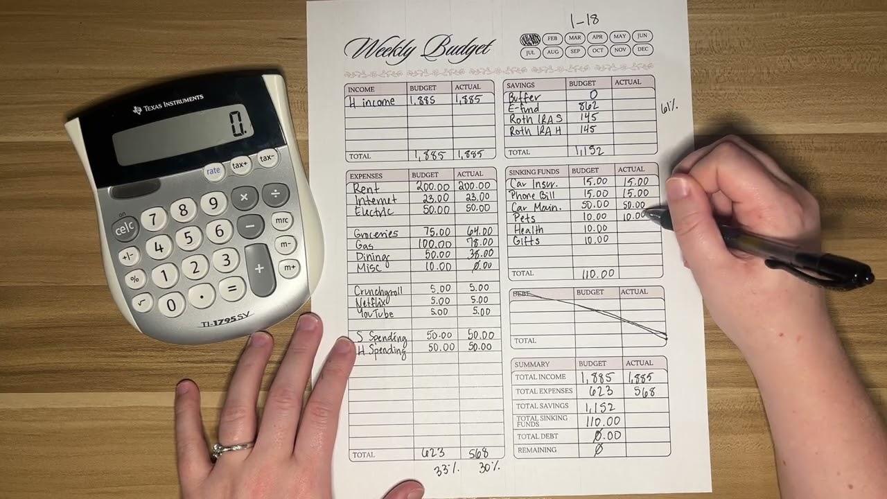 Budget Closeout! | January 2026 | Paycheck 3