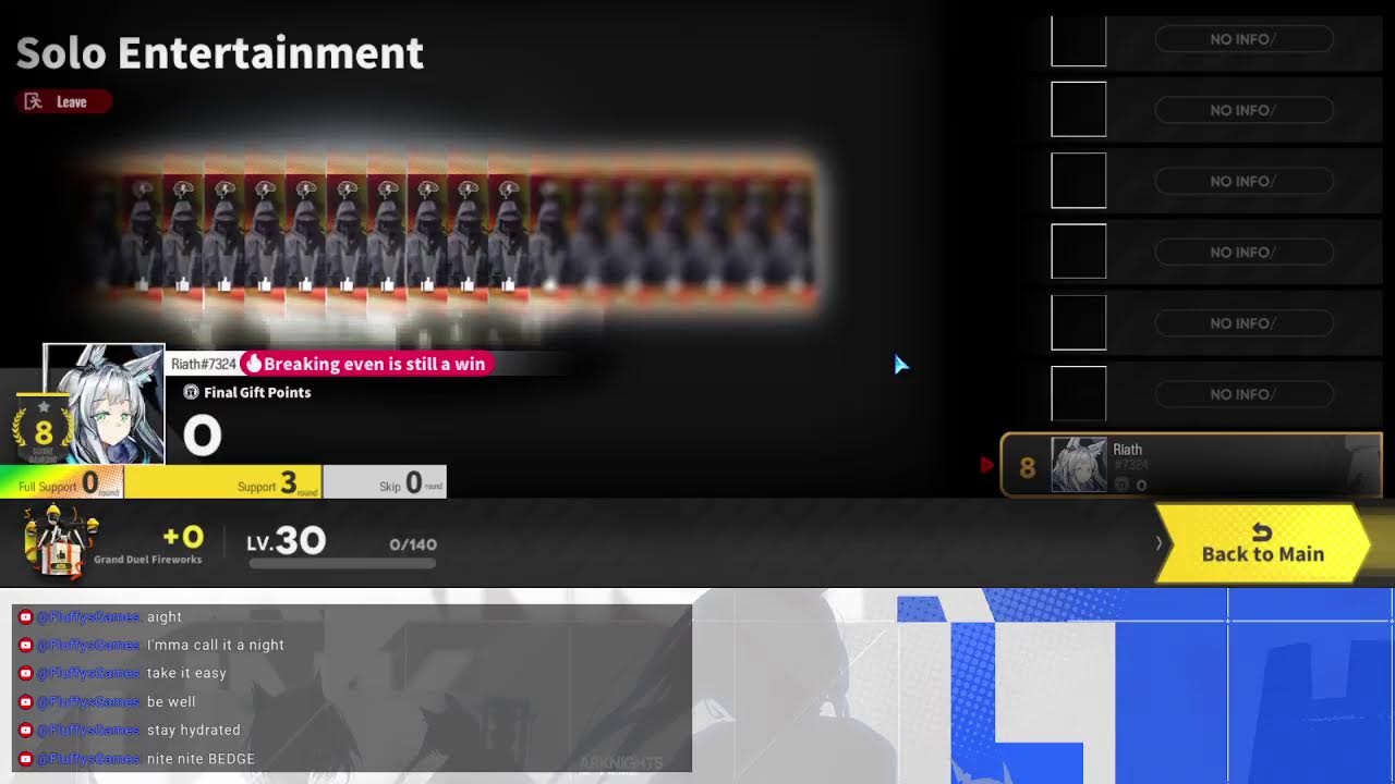 What annihilation # is this?? also duel channel【Arknights】