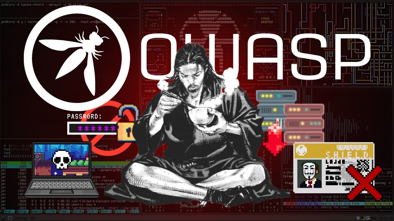 OWASP TOP 10: As Falhas MAIS CRÍTICAS em Aplicações Web