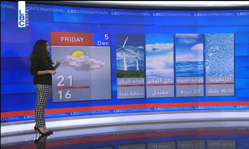 LBCI Weather Forecast - December 4, 2014
