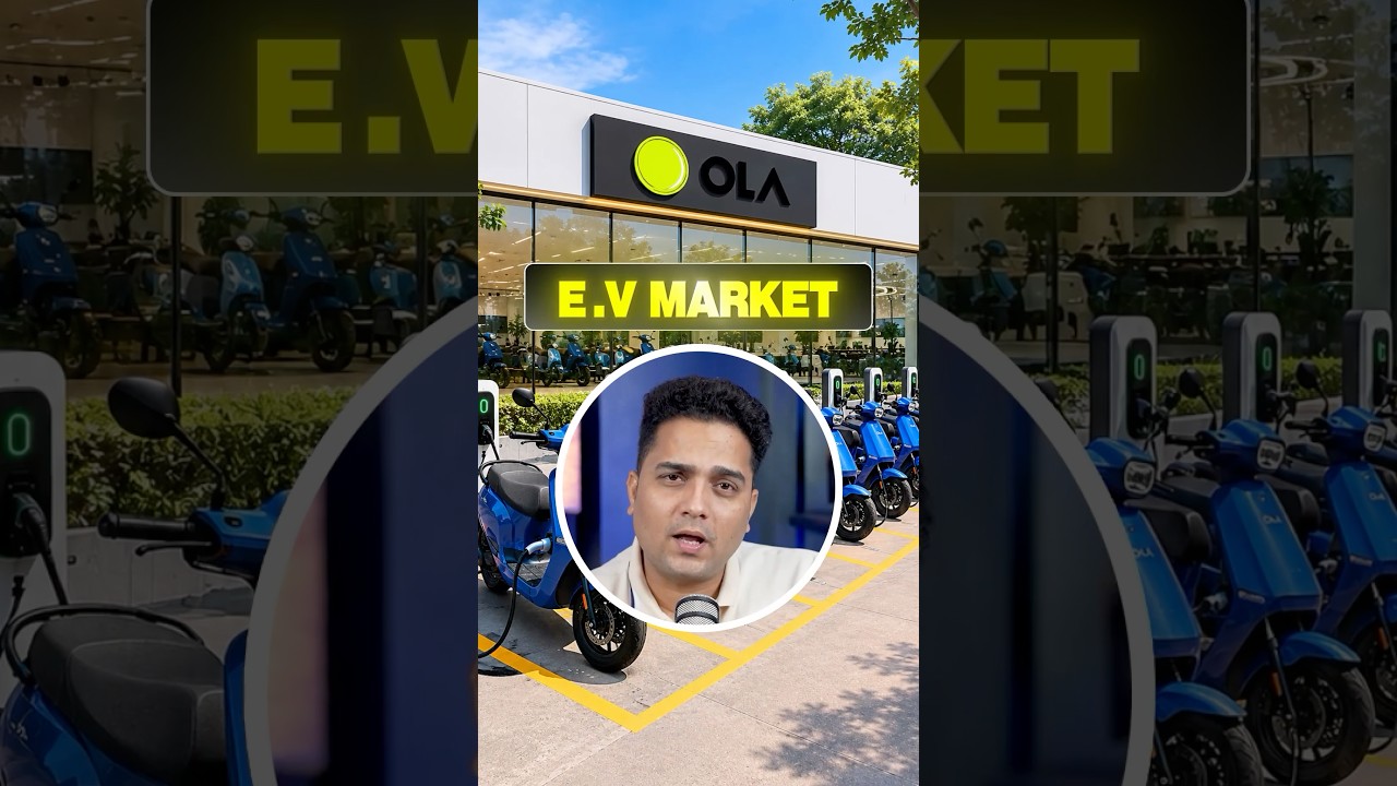 How Ola Electric Destroyed Its Own EV Empire | From 35% to 6% Market Share 📉 #shorts #shortsfeed
