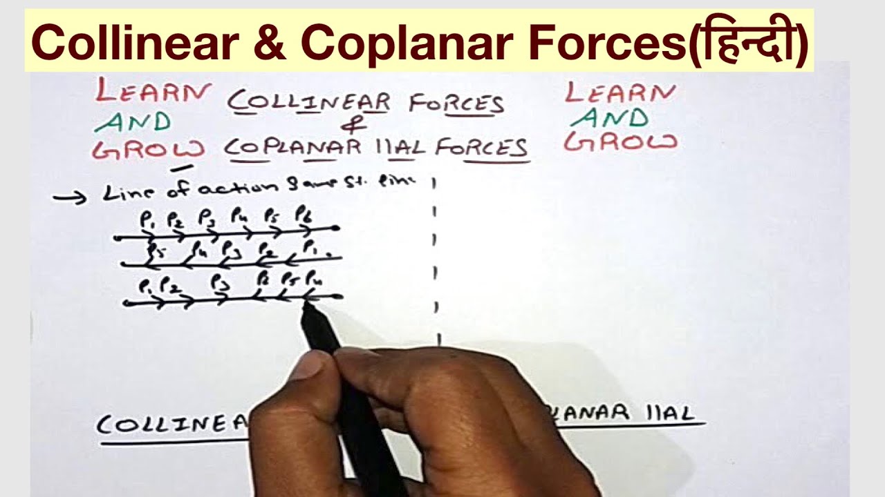 Collinear & Coplanar Parallel Forces(हिन्दी)