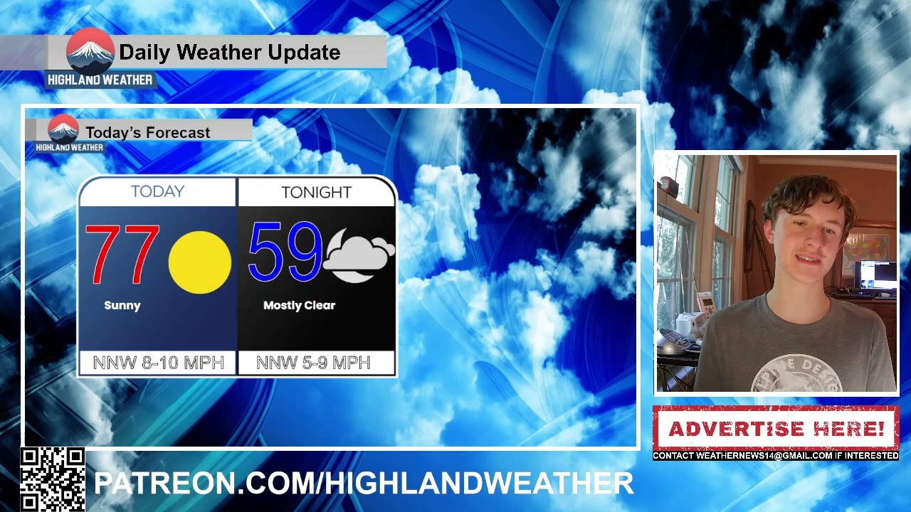 Highland Weather Morning Update - August 20, 2024