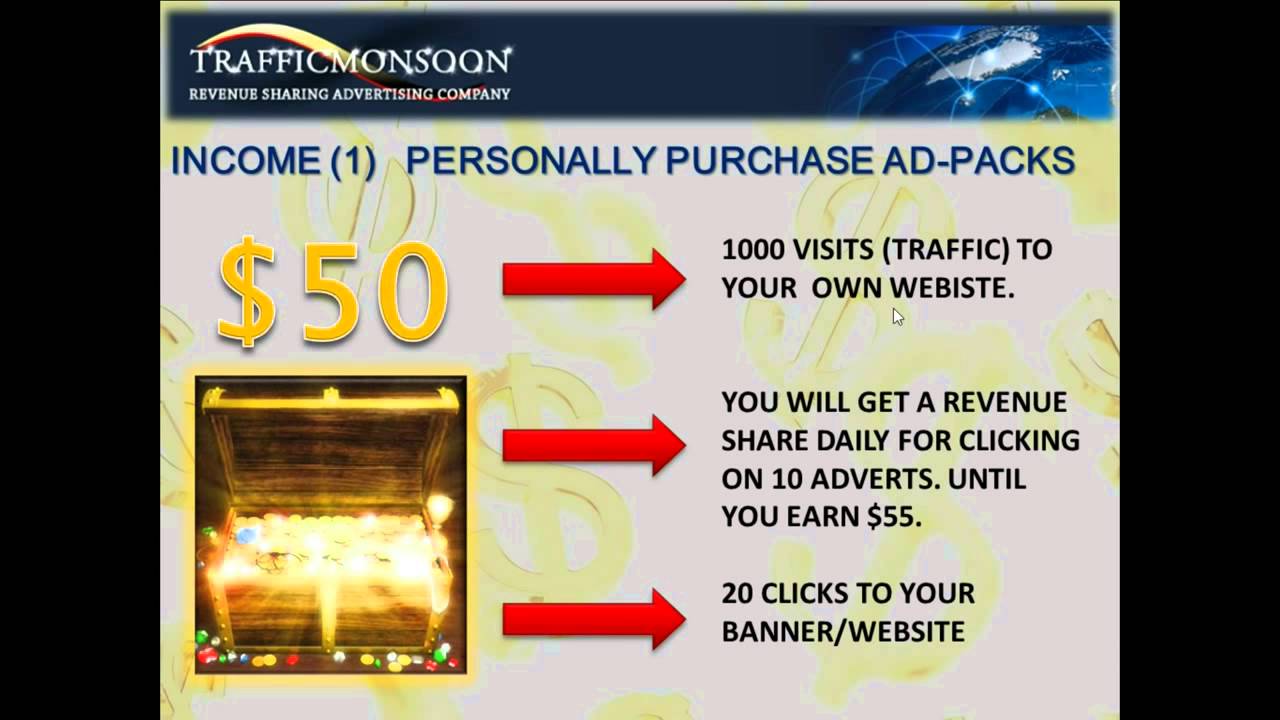 WHAT IS TRAFFIC MONSOON? HOW TO MAKE MONEY ONLINE? THE DAILY GRIND 2015