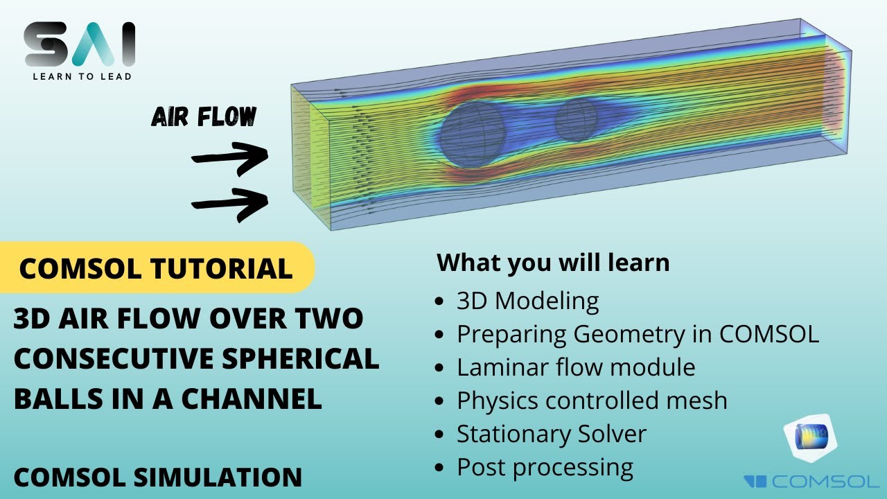 COMSOL Tutorial 16 | 3D Laminar Flow Over Spheres in a Channel | CFD Simulation in COMSOL