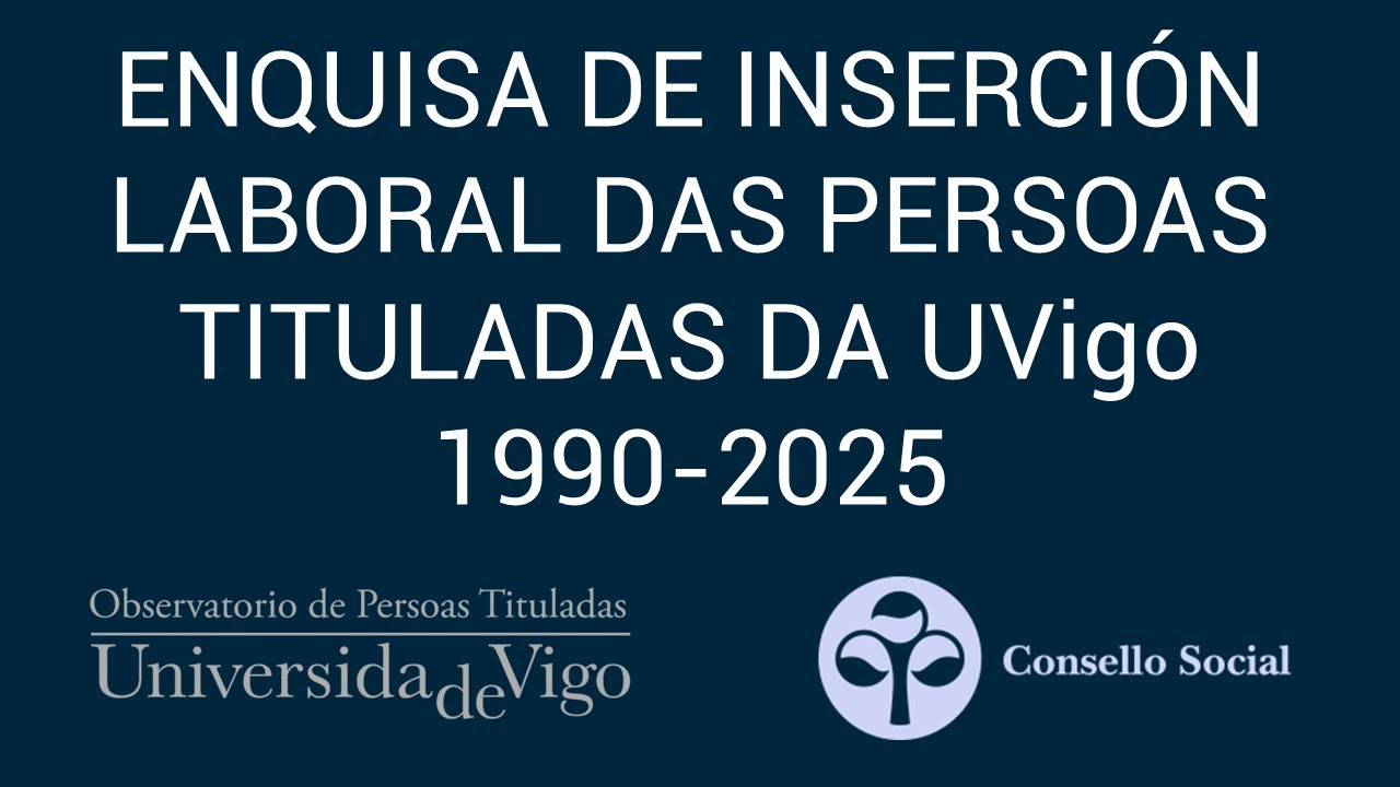 EIL35Anos | Enquisa de empregabilidade a antigos estudantes da UVigo 1990-2025