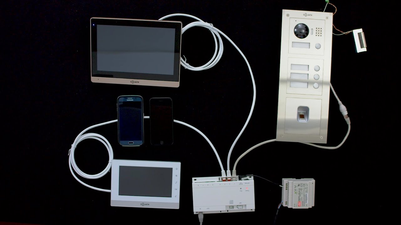 Aufbau und Handyapp Funktion der Mehrfamilienhausvariante der Goliath IP Türsprechanlage