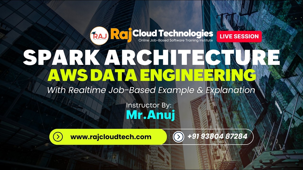 Spark Architecture By Anuj | AWS | DataEngineering | Raj Cloud tech #spark #aws #architecture