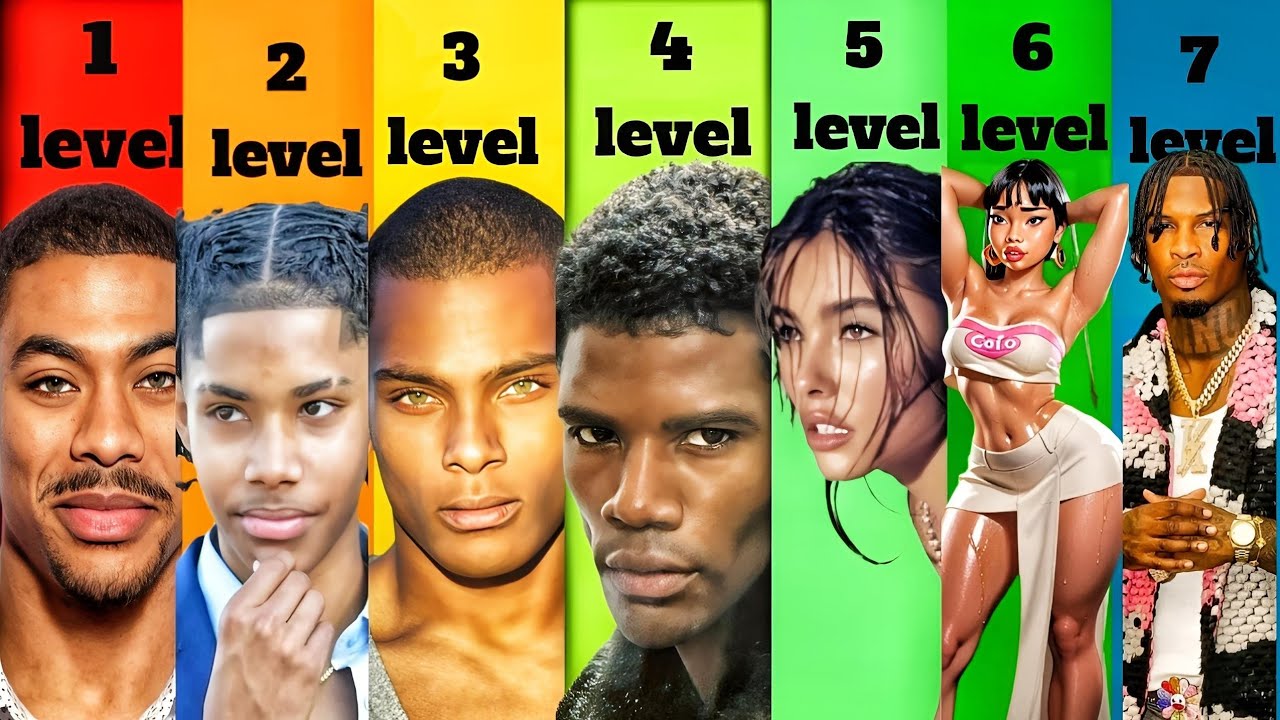 The 7 levels of looksmaxxing