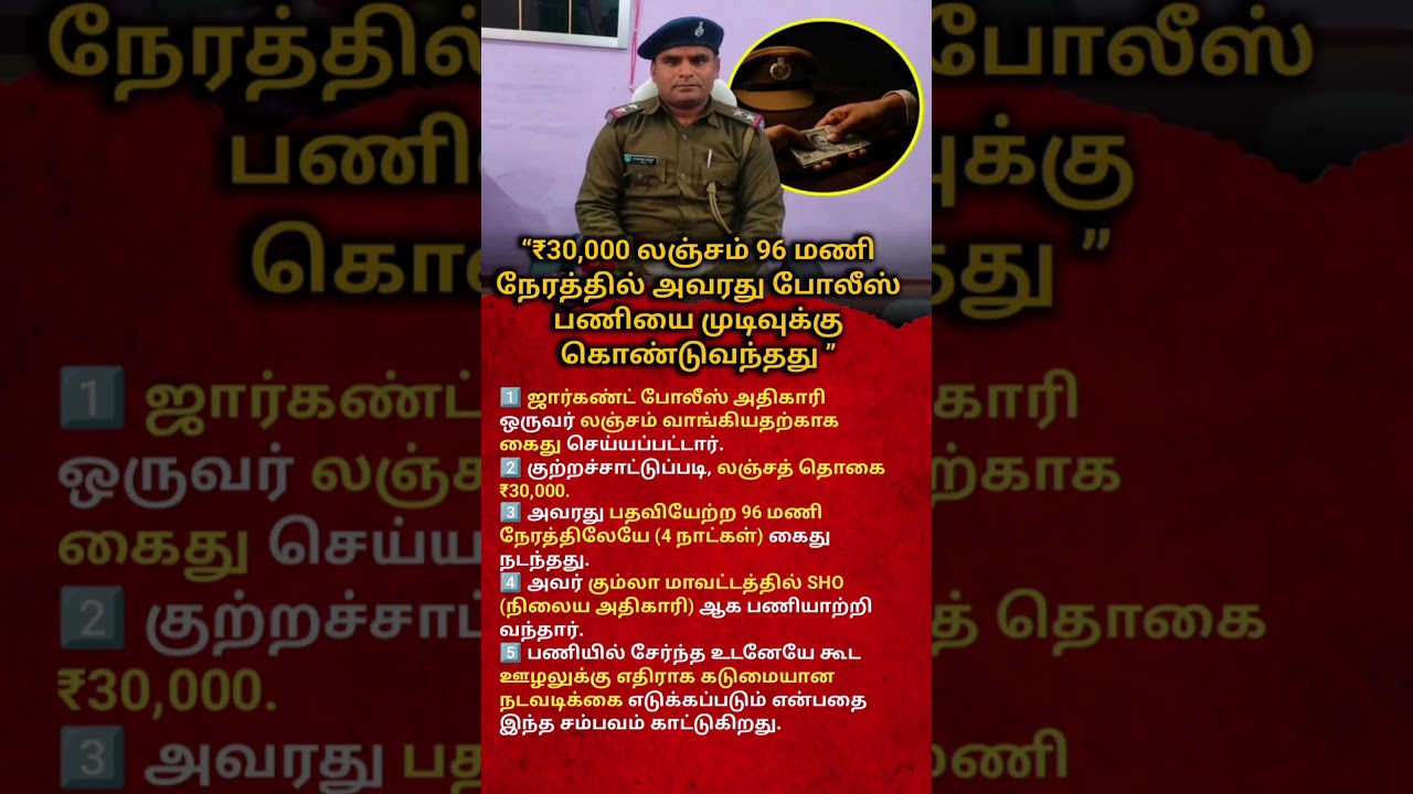 &ldquo;₹30,000 Bribe | Arrested in Just 96 Hours  | Shocking Police Corruption Case&rdquo;#tamilshorts #viral