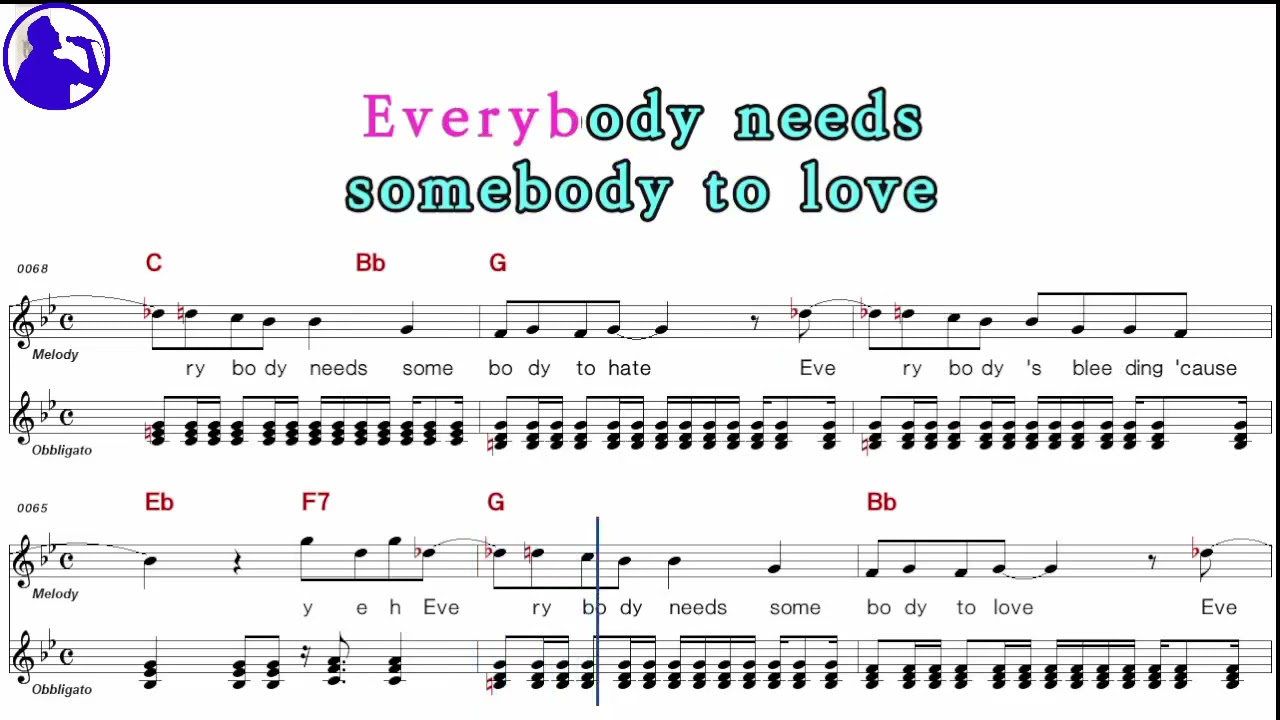 Bon Jovi-Keep the faith karaoke sheet music,MR for players,chord,chorus,Lyrics add(Ye karaoke)
