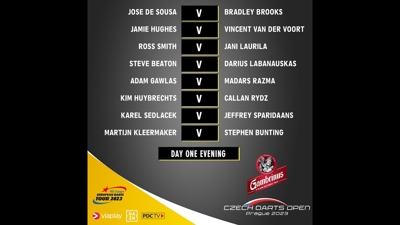 PDC Czech Darts Open 2023 Round 1 Martijn Kleermaker v Stephen Bunting 2023 05 12 HUN