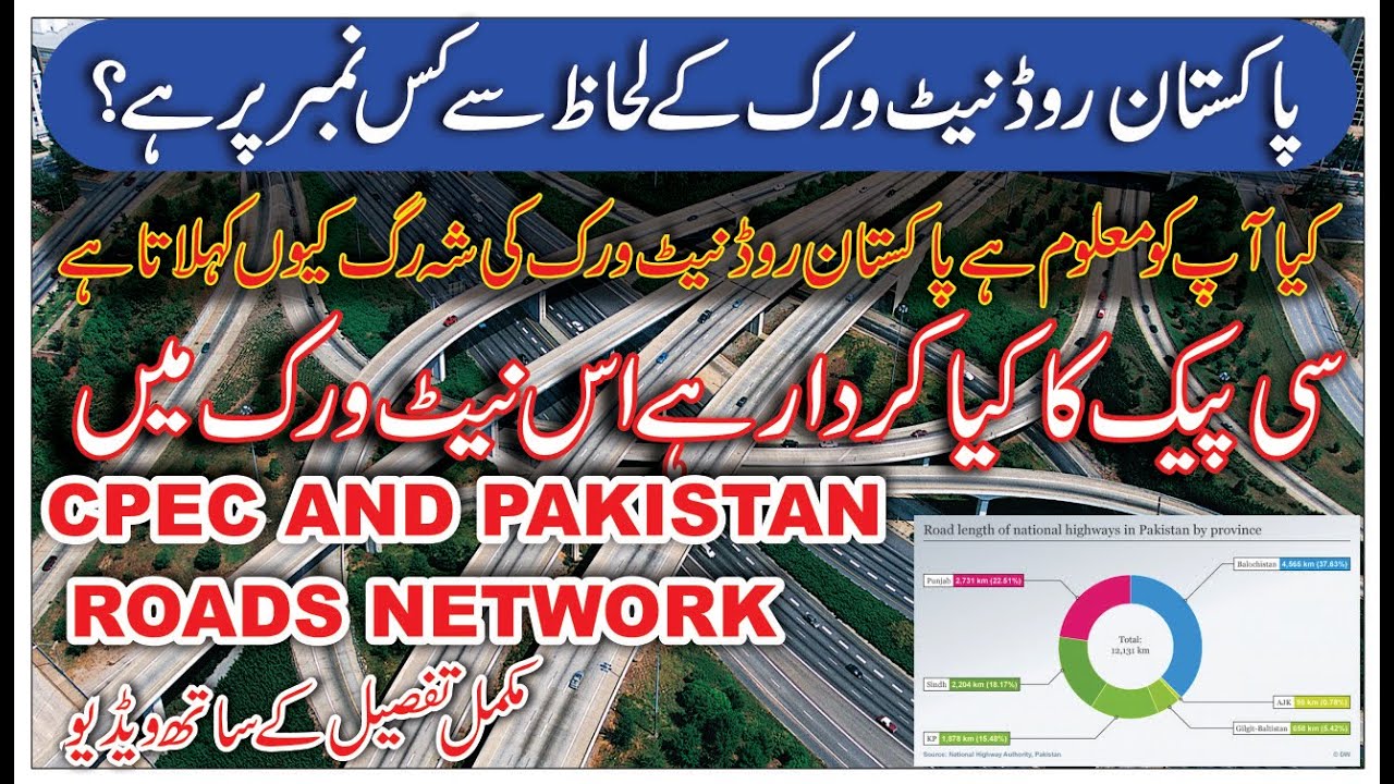 Pakistan road network | total road network in pakistan | cpec road network in pakistan | Mahboob Tv