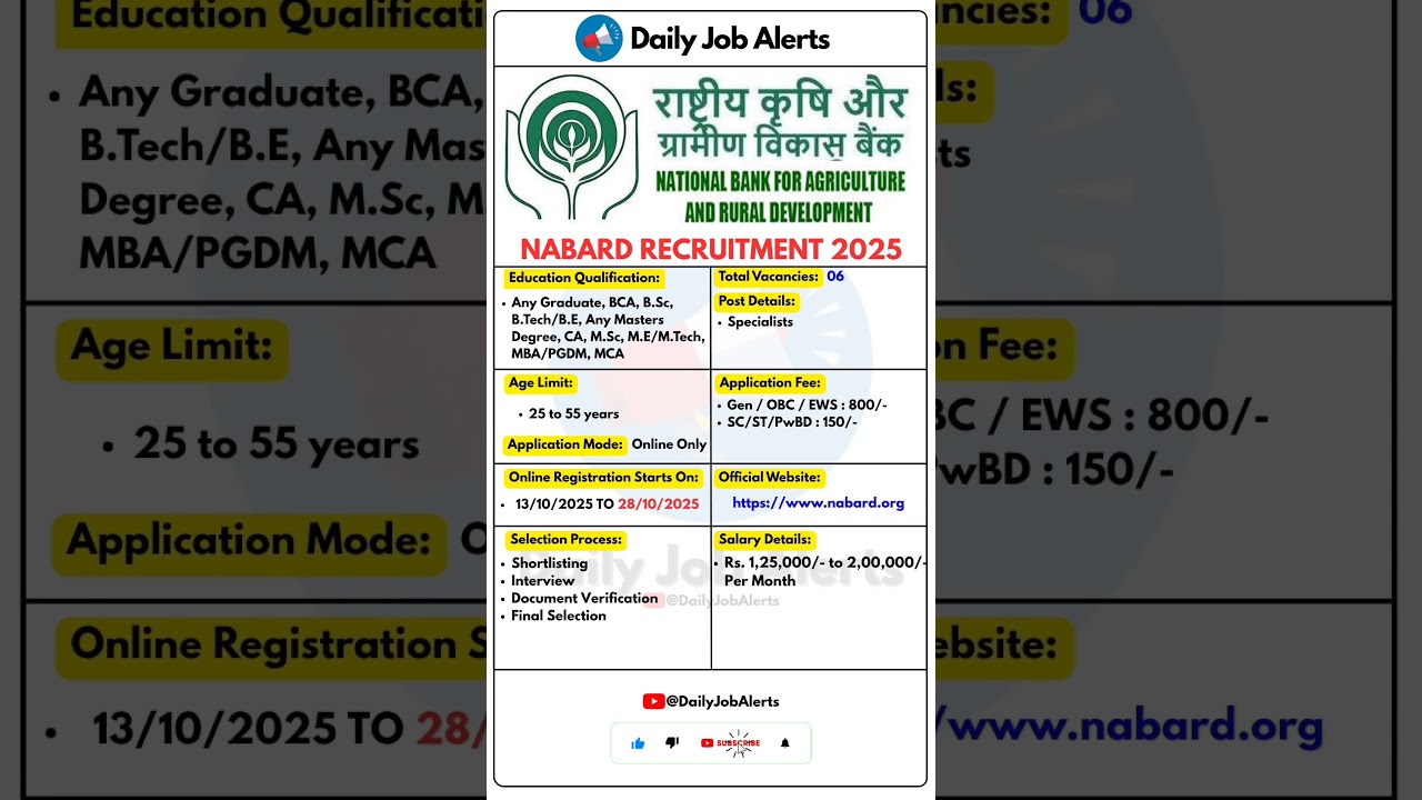 NABARD Recruitment 2025 | New Vacancy 2025 | Daily Job Alerts #shorts