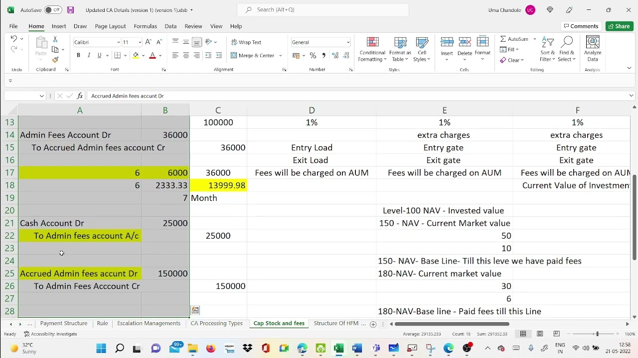 Fund accounting Pricing Model/Fees accounting Entries discussion/Fees Types/Tips for Interview