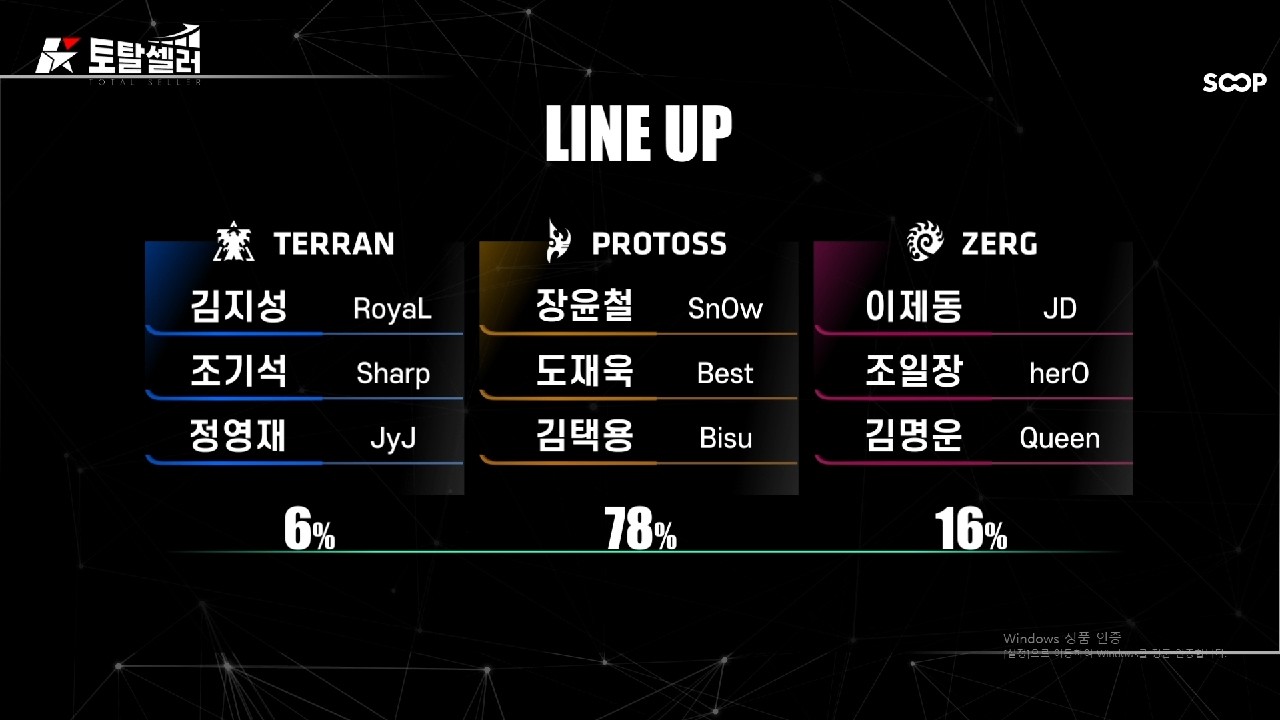 미친재미 폭발. 스타보는 이유 [종최6주차]이제동 장윤철 김명운 도재욱 김지성 김택용 조일장 조기석 정영재 [토탈셀러 KCM종족최강전 2026, 시즌1]