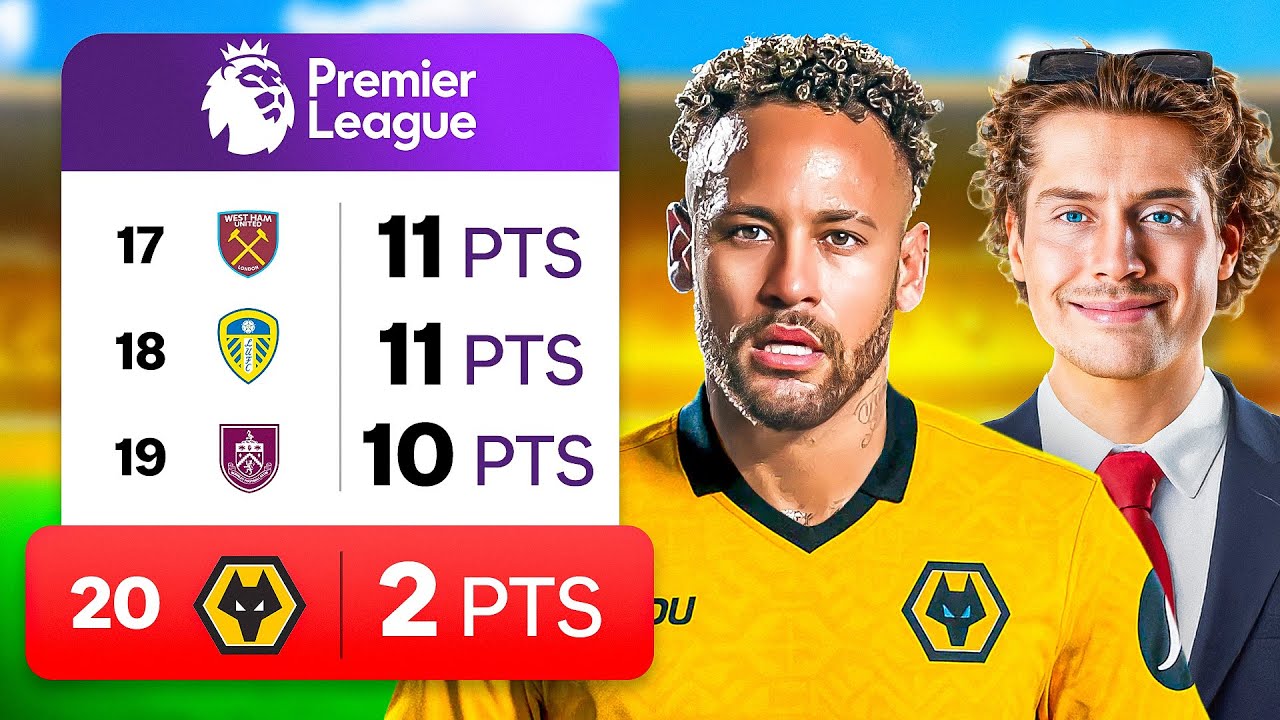 Er Wolverhampton Faktisk Mulig &aring; Redde?