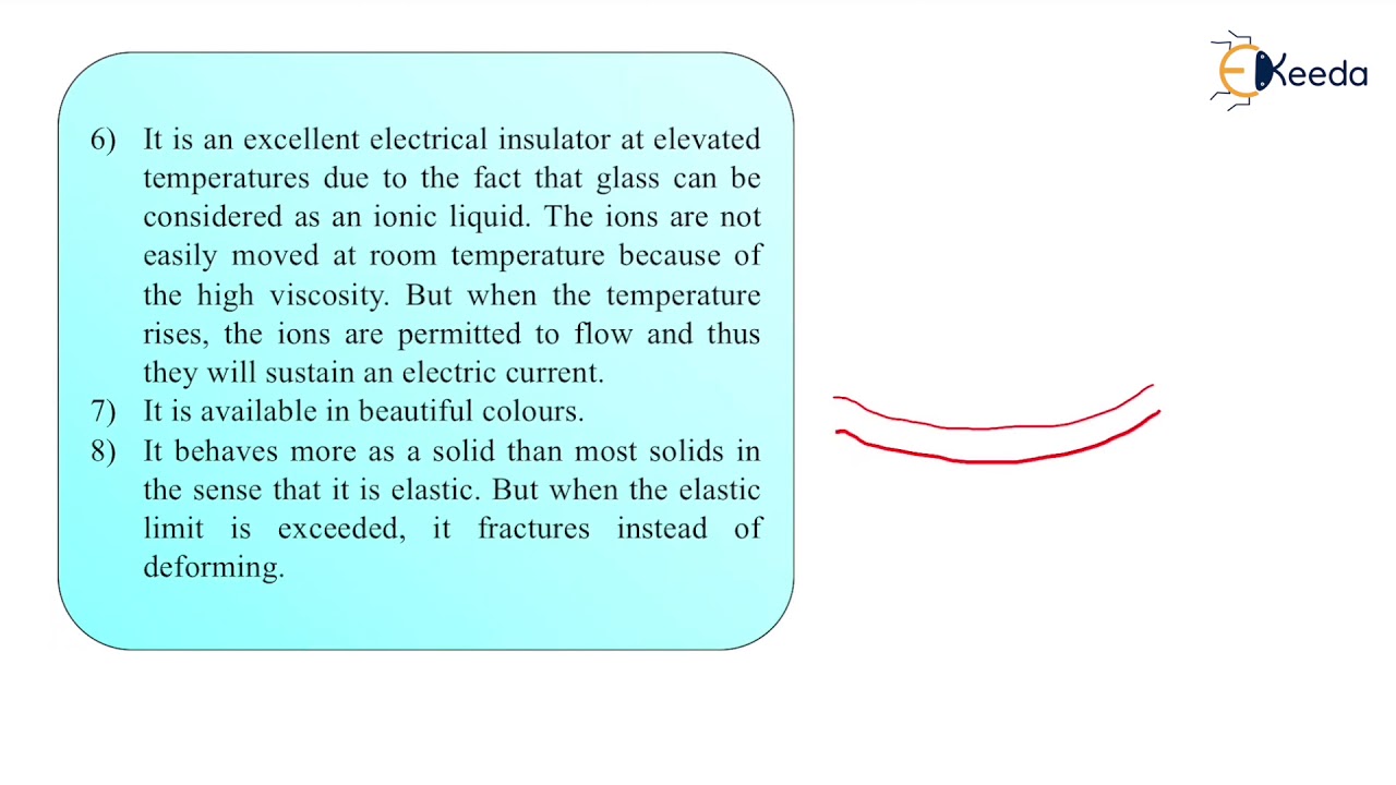 Properties of Glass