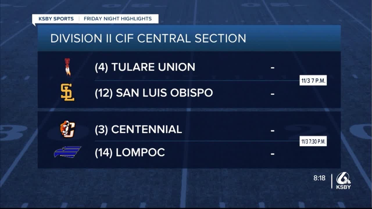 CIF Central Section playoff bracket