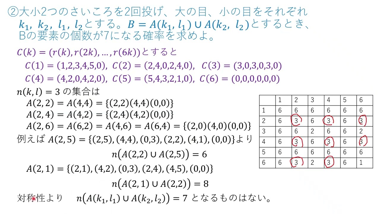 VO363 2 確率の応用21京都府立医大