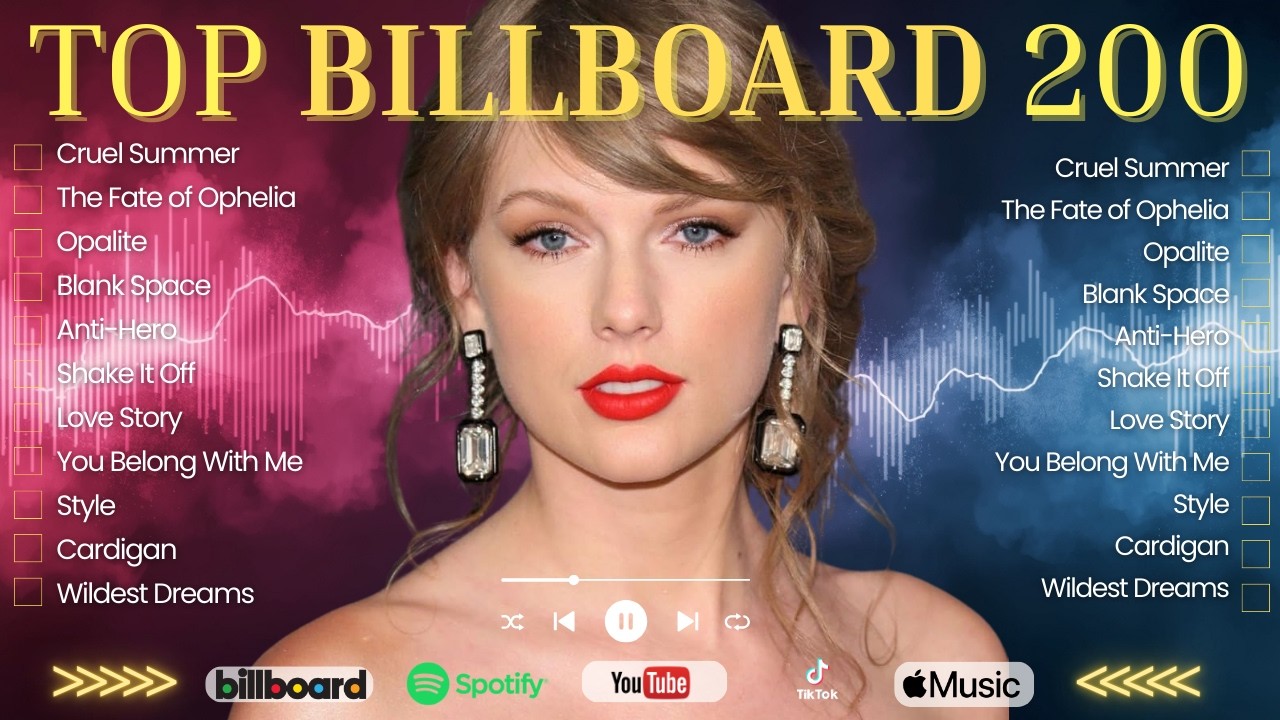Taylor Swift, Adele, Lady Gaga, Billie Eilish, Bruno Mars, Ed Sheeran | Billboard Pop Songs 2026